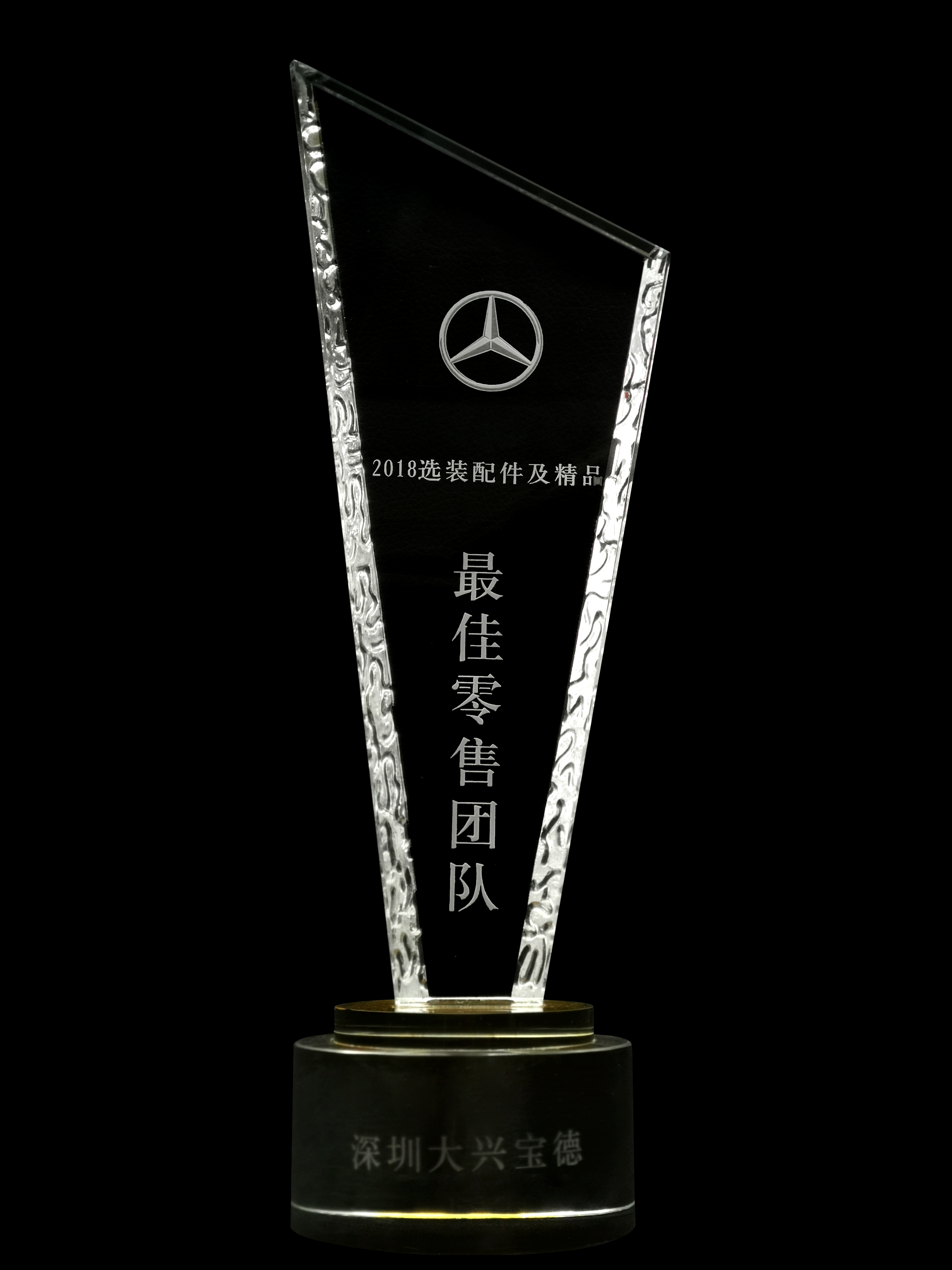 2018年選裝配件和精品零售團隊冠軍.jpg